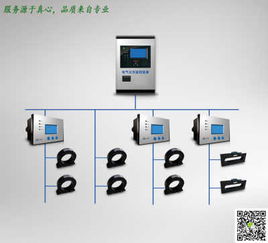 榆社AK2500A 工業自動化系統的智能核心