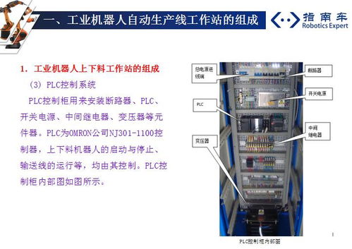 工業機器人系統集成 如何打造高效商業級自動化產線（純干貨版）